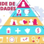 ¡Desplázate de Atocha a Gran Vía en metro y ahorra tiempo!