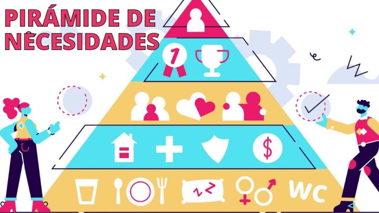 Descubre las Claves de las Escalas de Necesidades seg&uacute;n Maslow