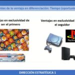 Nuevos ejemplos de sistemas de comunicación con ayuda revolucionan las relaciones