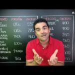 Increíbles audiencias de Sálvame ayer: expectación desbordante