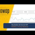 Bate récords de visualizaciones en Twitch: ¿Cuál es el máximo histórico?