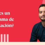 Revolución en la comunicación: Nuevo horario de trabajo incrementa la productividad