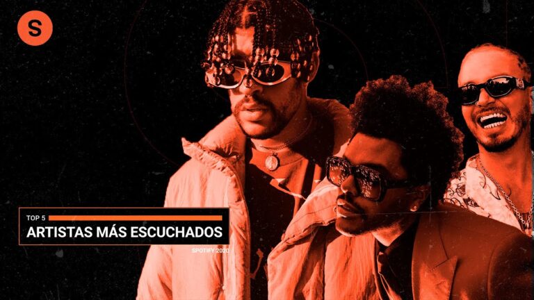 &iexcl;Fascinante! Conoce a los cantantes m&aacute;s escuchados del mundo en esta lista imperdible