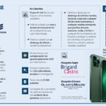 Decide tu destino: mensajes clave que cambiarán tu vida