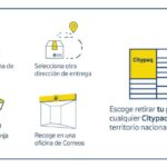 IA que simplifica: Haciendo res&uacute;menes m&aacute;s r&aacute;pidos y eficientes