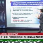 Nuevos ejemplos de sistemas de comunicación con ayuda revolucionan las relaciones