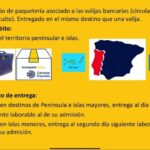 Descubre el poder del engagment: la clave del &eacute;xito en el mundo digital