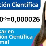 Descubre qu&eacute; es el Camasutra: La gu&iacute;a definitiva para el placer