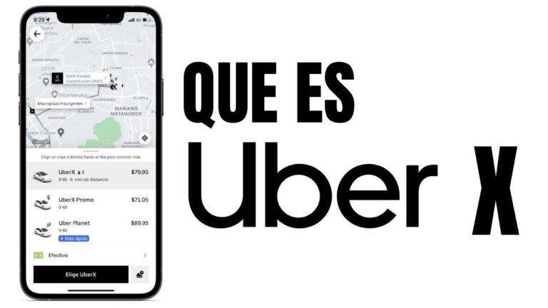Uber X: Descubre cómo esta innovadora plataforma está cambiando la forma de transporte