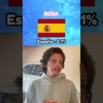Descubre al hombre más rico del mundo y su impresionante fortuna