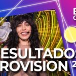 Las claves para entender las diferencias entre la generación X y los millennials
