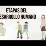 Descubre qu&eacute; es un bloster y c&oacute;mo puede mejorar tu calidad de vida