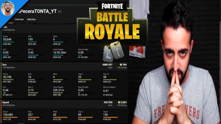¡Sorprendente! Descubre cuántos adictos juegan a Fortnite