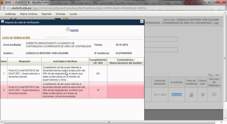 Descubre cómo presentar un plan de mejora efectivo y exitoso