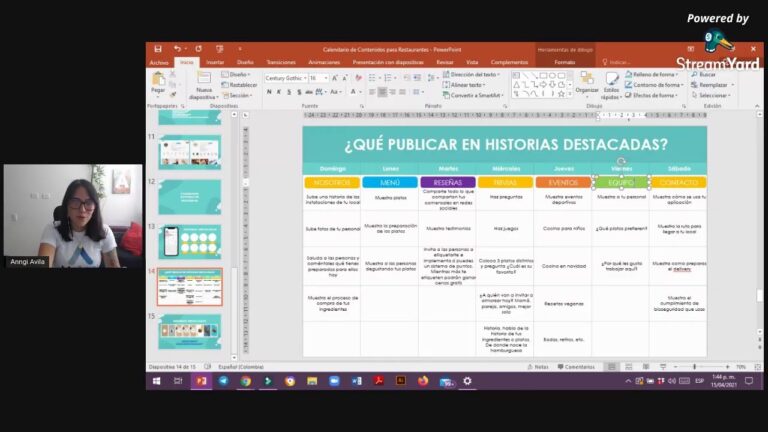 CNAE: La Agencia de Publicidad Impulsando el Éxito de tu Negocio