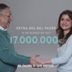 ¡Desplázate de Atocha a Gran Vía en metro y ahorra tiempo!