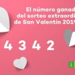 Descubre cómo pagar con el móvil en CaixaBank de forma fácil y segura