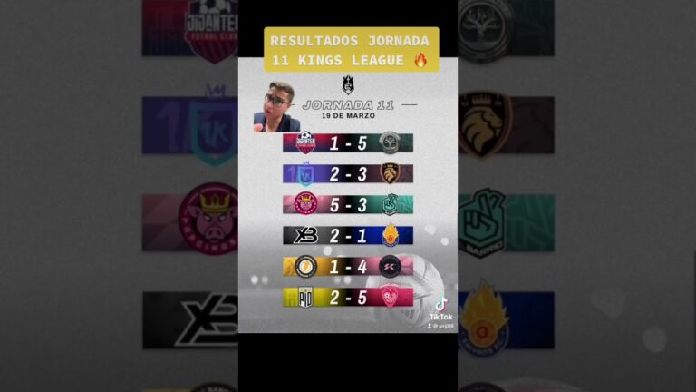 ¡Resultados asombrosos de la Kings League! Piqué lidera la clasificación