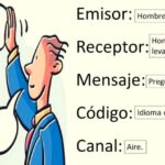 Nuevos ejemplos de sistemas de comunicación con ayuda revolucionan las relaciones