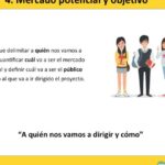 Triunfa en el marketing digital con AB SocialMedia: maximiza tu estrategia